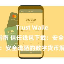 Trust Wallet下载防盗指南 信任钱包下载：安全浅陋的数字货币解决器具